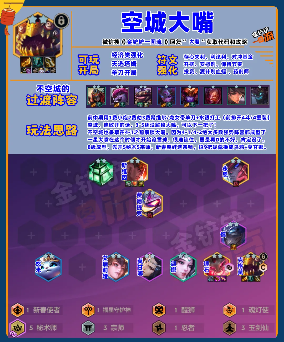 西漢姆,曼城,鲍恩梅开二,开云体育,开云体育官网,开云体育app,开云体育app下载