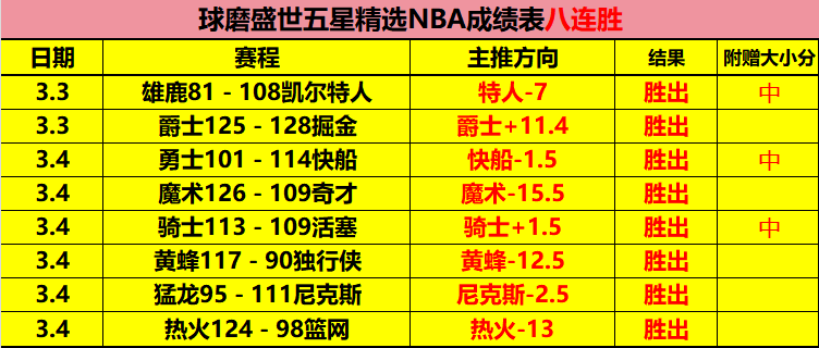 詹姆斯,奥运会见证,我与科比情,开云体育,开云体育官网,开云体育app,开云体育app下载