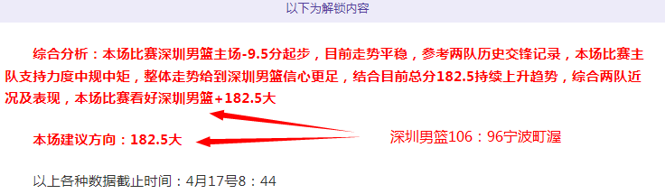 男篮亚预赛,人名单猜想,周琦,开云体育,开云体育官网,开云体育app,开云体育app下载