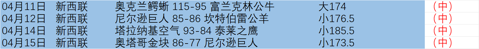 曼联官方,期望,费世界杯前,开云体育,开云体育官网,开云体育app,开云体育app下载
