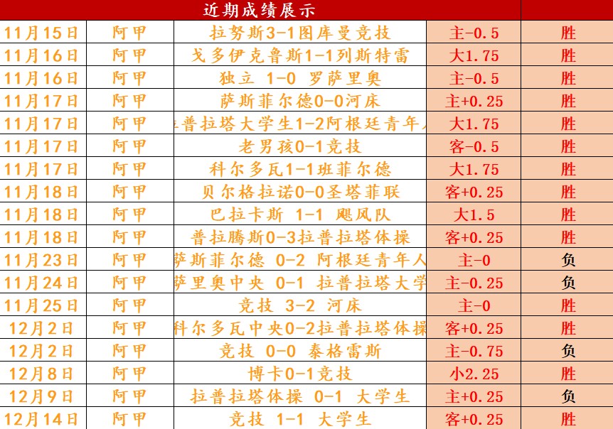 周四,西甲推荐,巴列卡诺对,开云体育,开云体育官网,开云体育app,开云体育app下载