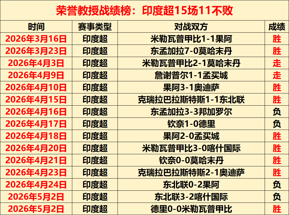 民政部发布,新规,严打三类非,开云体育,开云体育官网,开云体育app,开云体育app下载