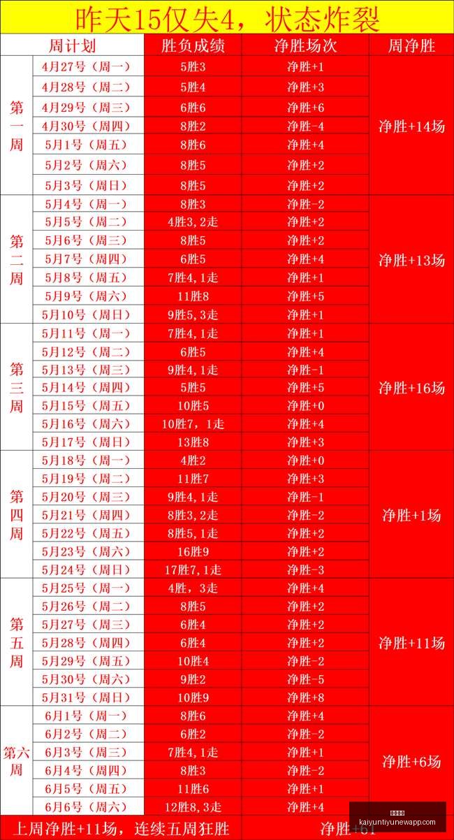 热刺官宣,前利物浦铁,卫罗伯逊无,开云体育,开云体育官网,开云体育app,开云体育app下载