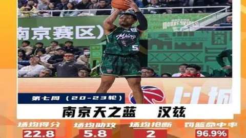 詹姆斯：奥运会见证我与科比情谊，选23号致敬乔丹传奇