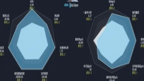 Helldivers 2 路线图：未来更新前瞻解析