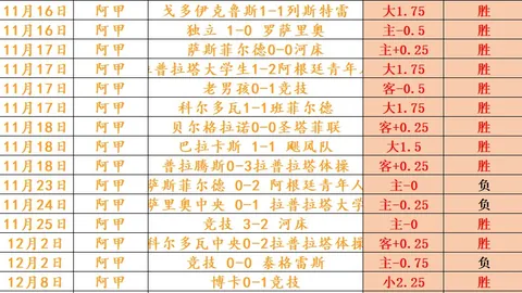 周四005西甲推荐：巴列卡诺对阵西班牙人专家质合分析